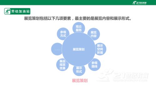 展覽服務(wù)需策劃——項(xiàng)目策劃與公關(guān)服務(wù)詳解